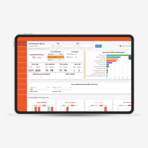 FIXPRO โปรแกรมซ่อมบำรุง CMMS บริหารจัดการทรัพย์สินสำหรับองค์กร