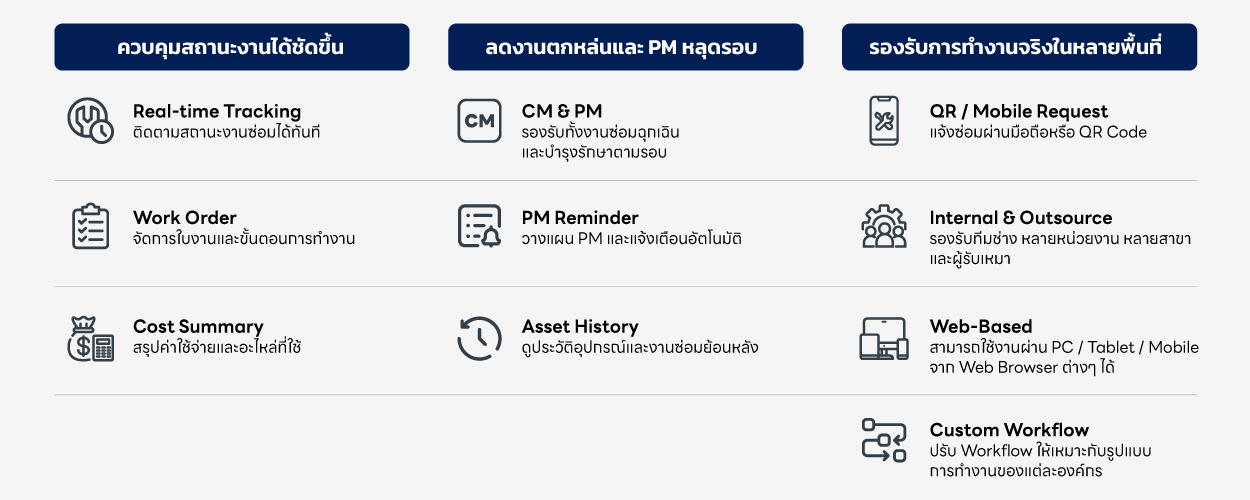 detail-fixpro-cmms-3.jpg