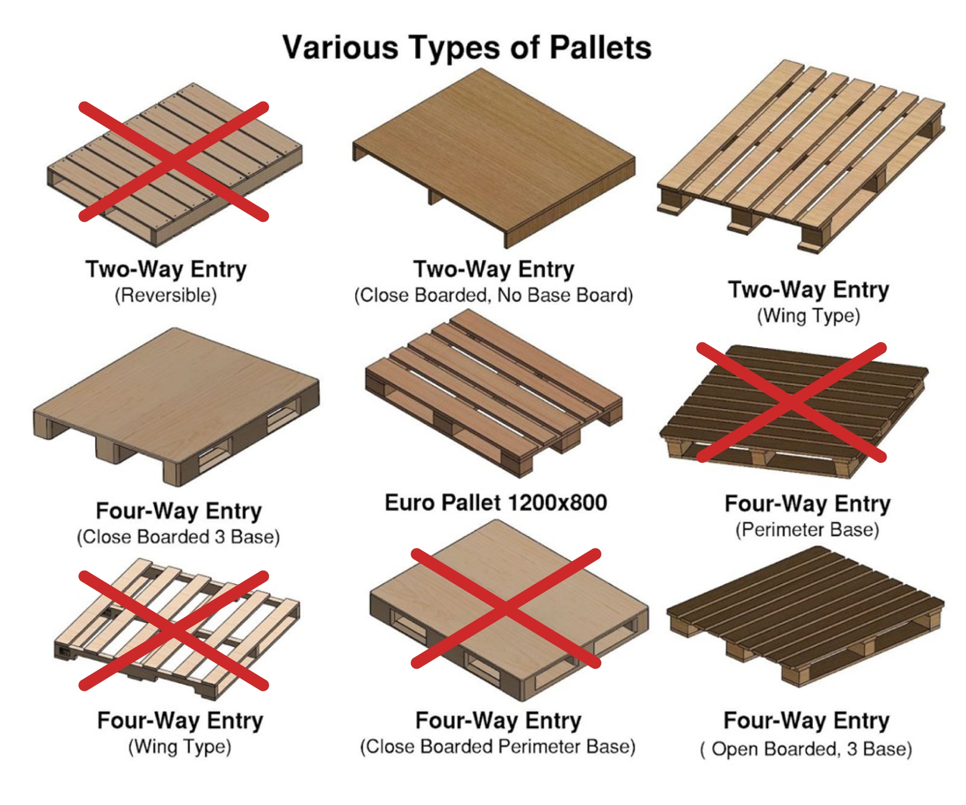 Choosing-a-Pallet-04.jpg