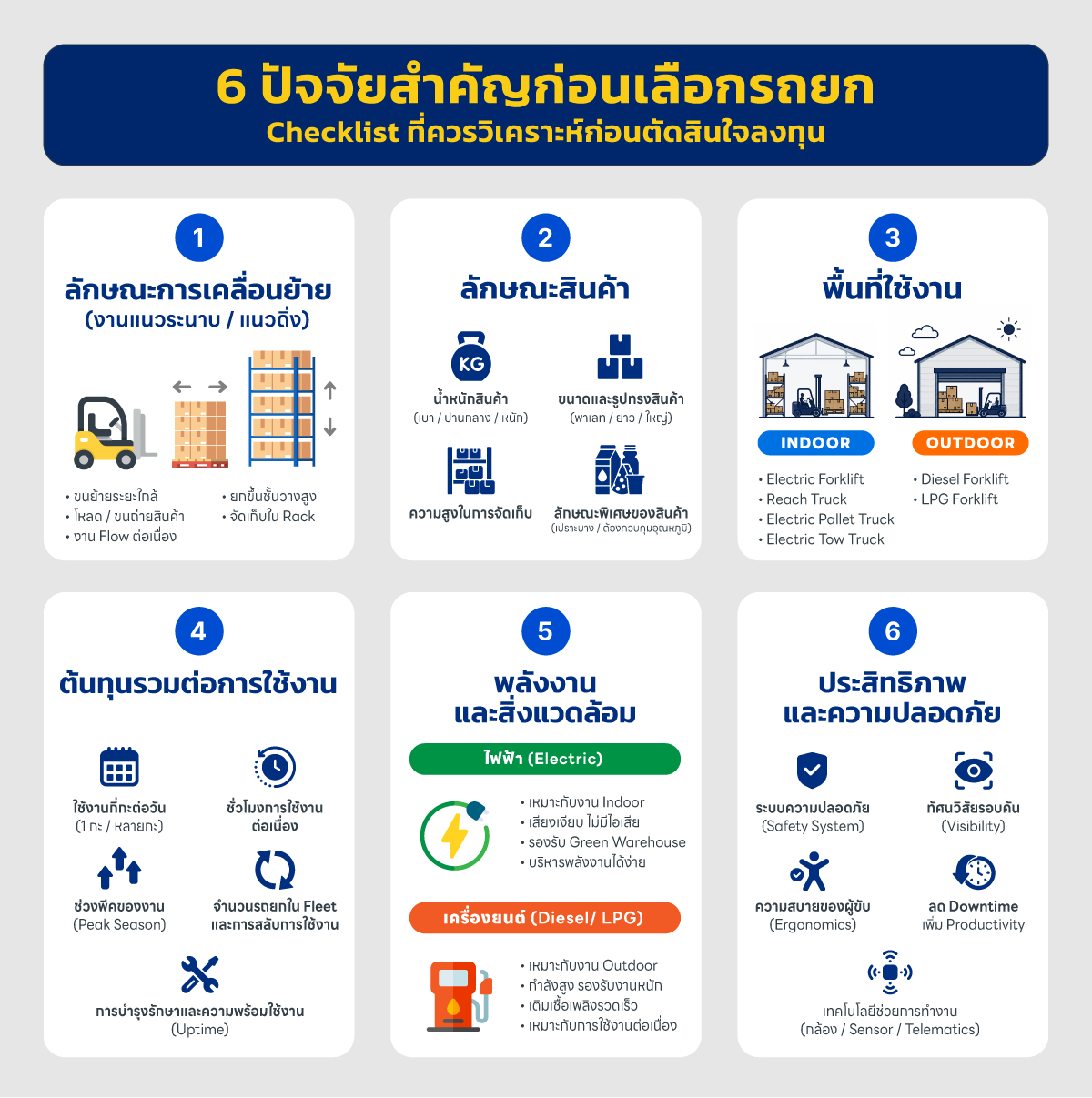 6-factors-to-consider-before-choosing-a-forklift.jpg