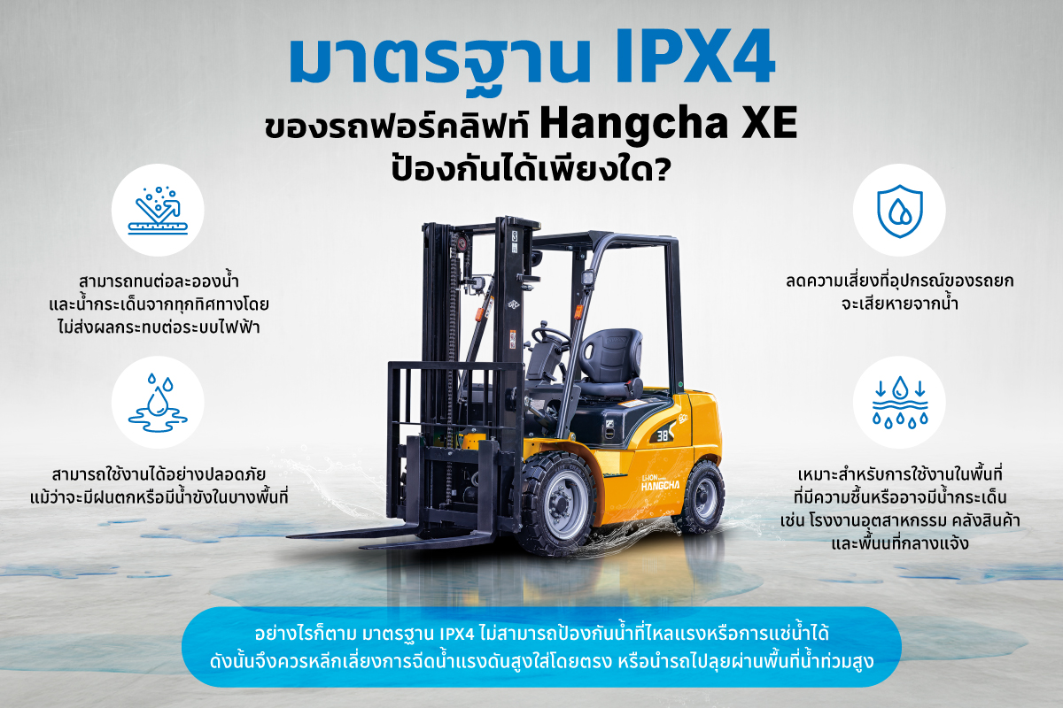 ภาพประกอบบทความ-IP-rating-2.jpg
