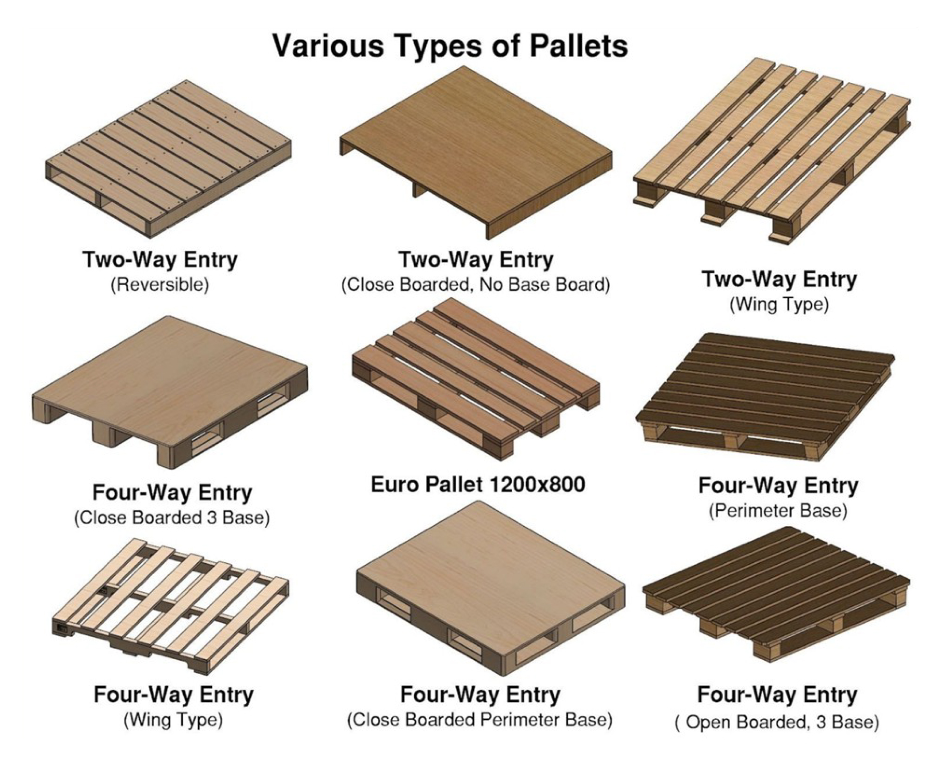 Choosing-a-Pallet-03.jpg