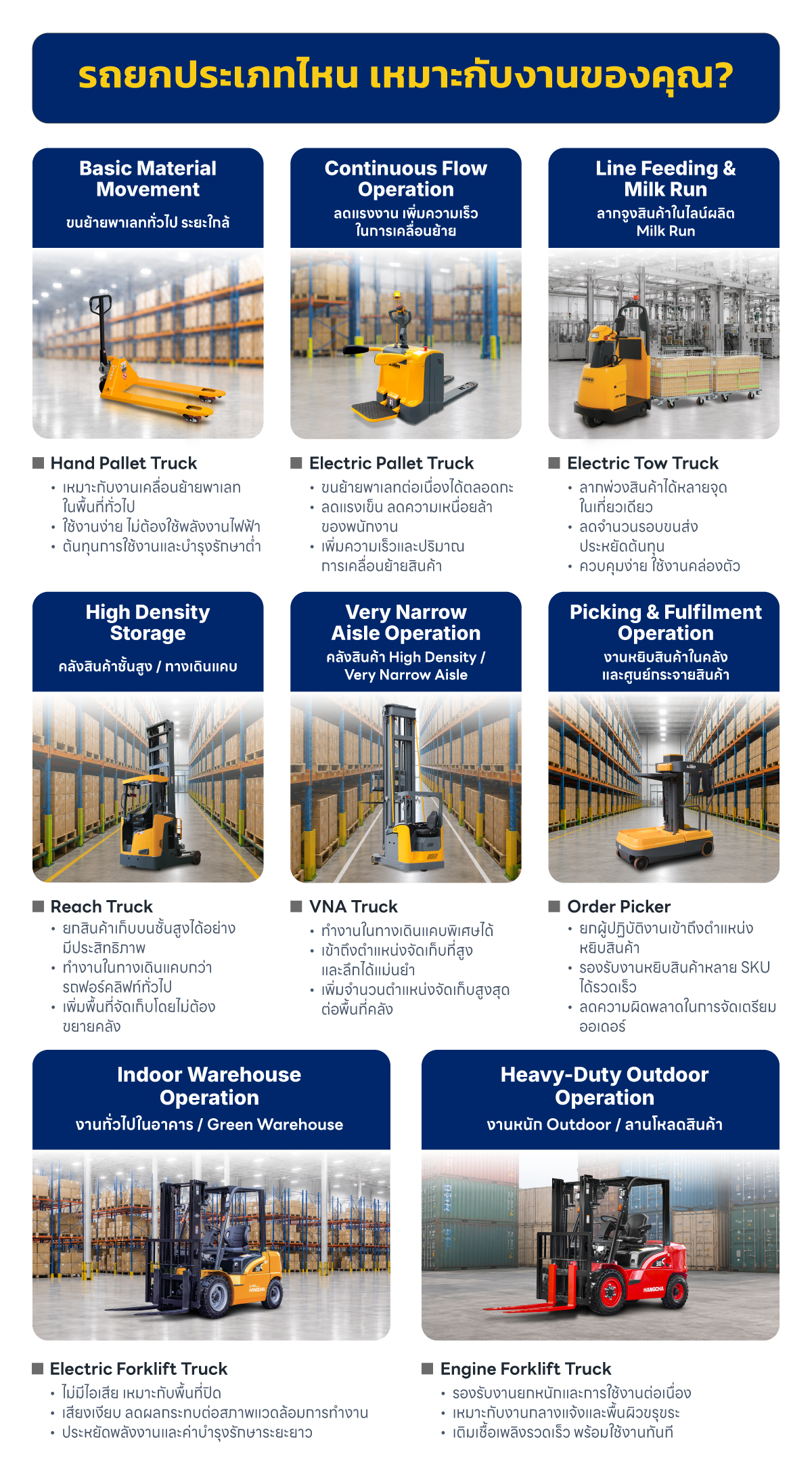 type-forklift.jpg