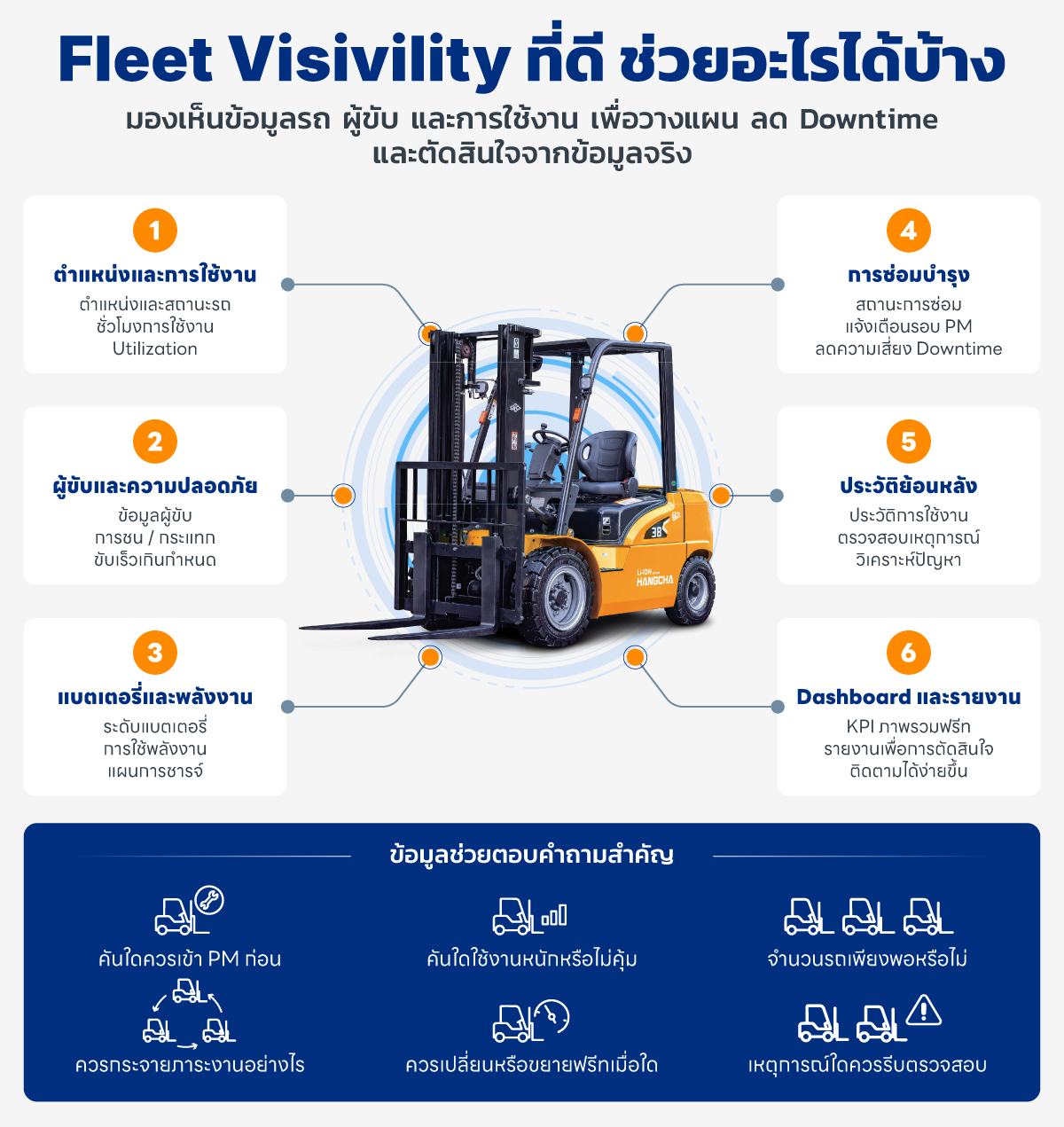 Fleet_Visibility_02.jpg